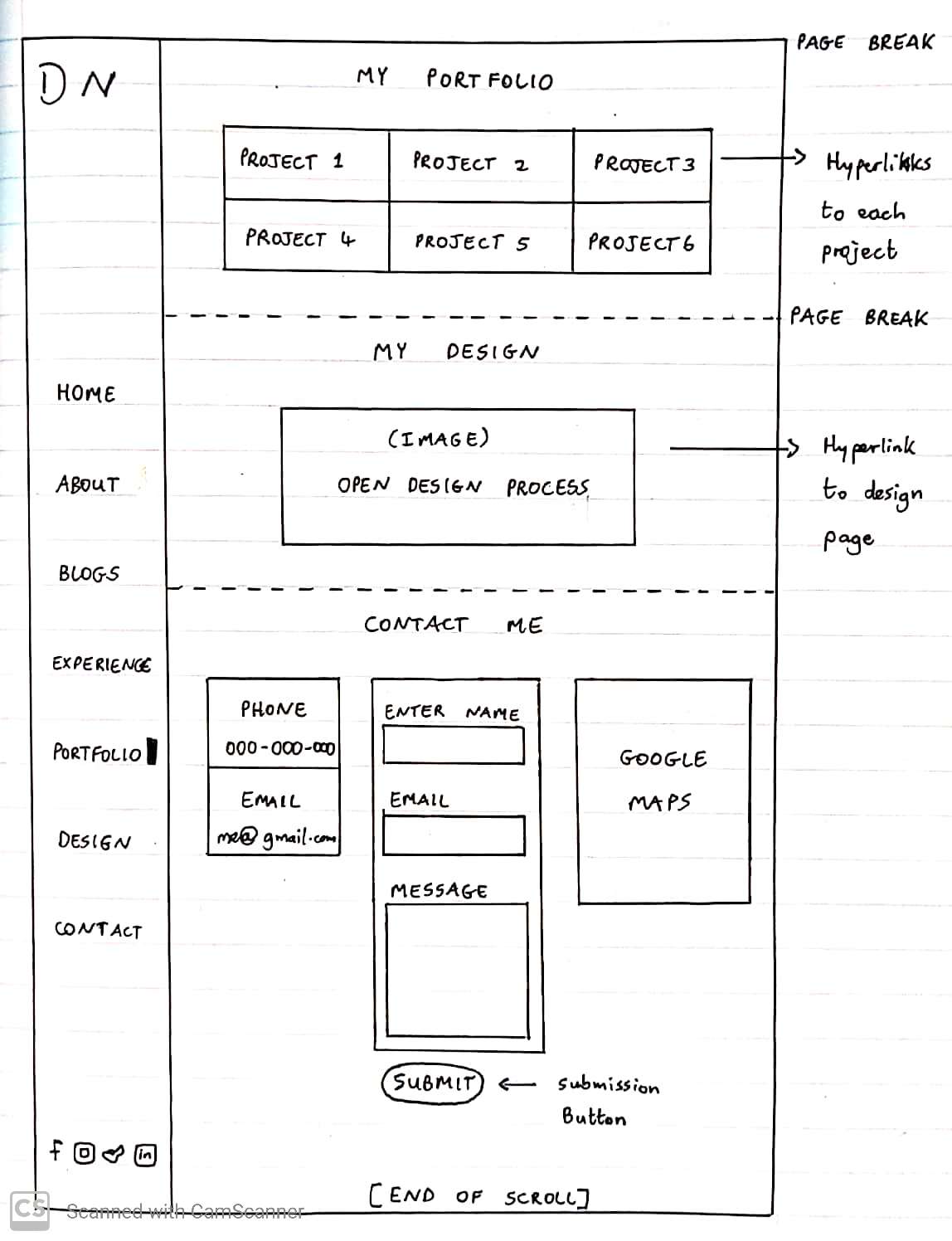 Wireframe for main page continued
